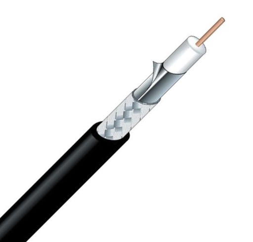 Canare Lightweight 75-Ohm 12G-SDI UHD Video Coax Cable